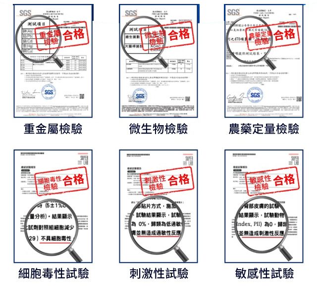 六項檢驗報告：重金屬、微生物、農藥定量、細胞毒性、刺激性、敏感性皆合格